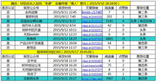 2024正版資料免費公開,實地考察數據分析_豪華款75.411