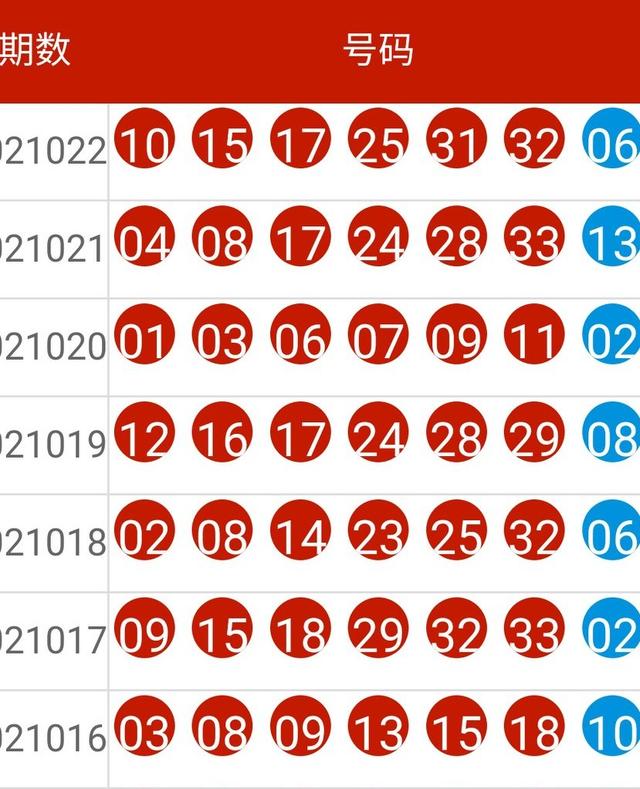 2024年新奧開獎結果查詢,互動策略解析_經典版91.914