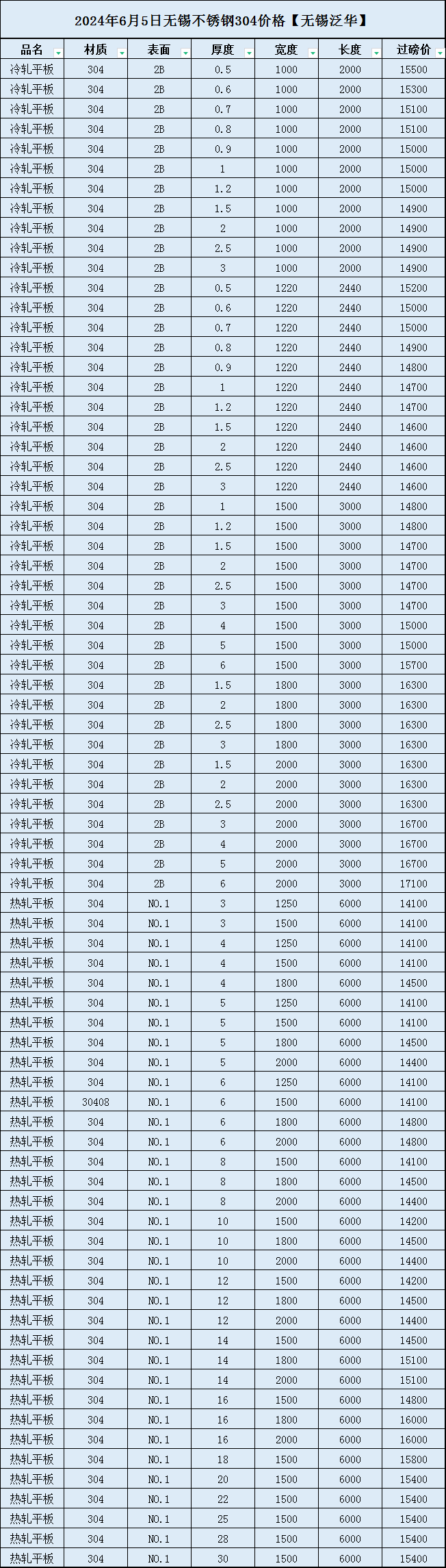 新澳門六開彩開獎(jiǎng)結(jié)果2024年,動(dòng)態(tài)詞語解釋落實(shí)_AP18.316