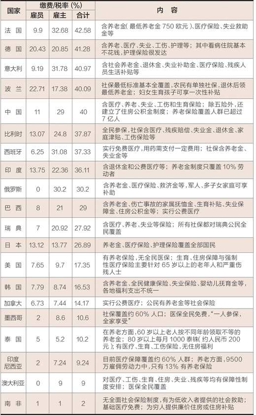 新澳天天開獎資料大全最新54期129期,現狀解讀說明_投資版78.792