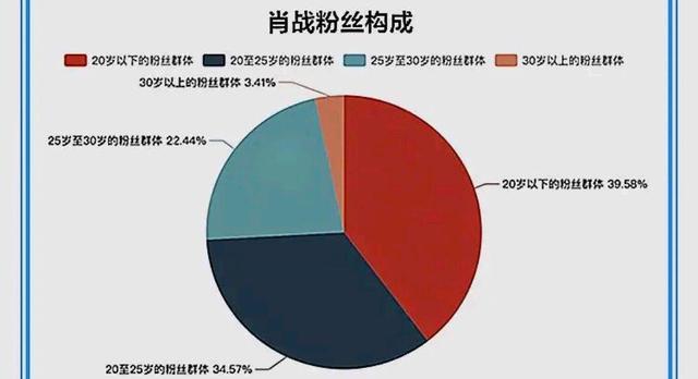 精準一肖100%準確精準的含義,實地分析考察數據_擴展版86.816