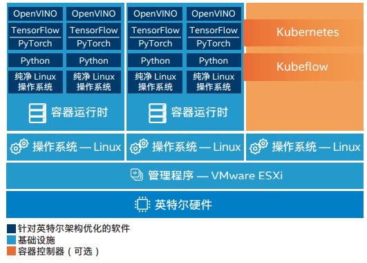 澳門三肖三期必出一期,實地考察分析數據_android74.922