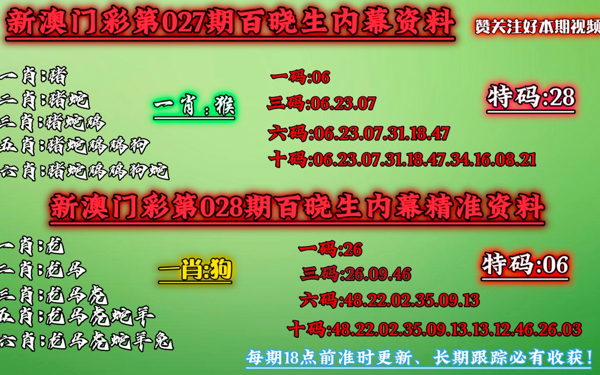 澳門今晚必中一肖一碼準確9995,性質解答解釋落實_基礎版45.340