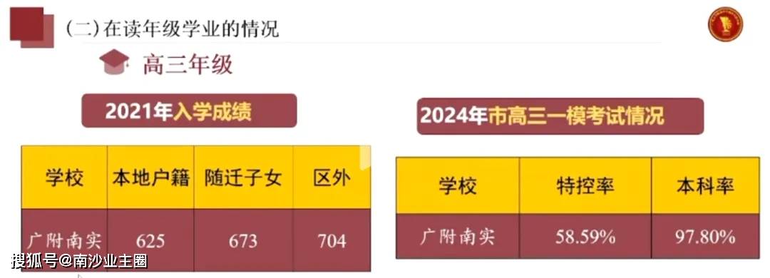 2024天天彩正版資料大全,新興技術推進策略_QHD版14.625