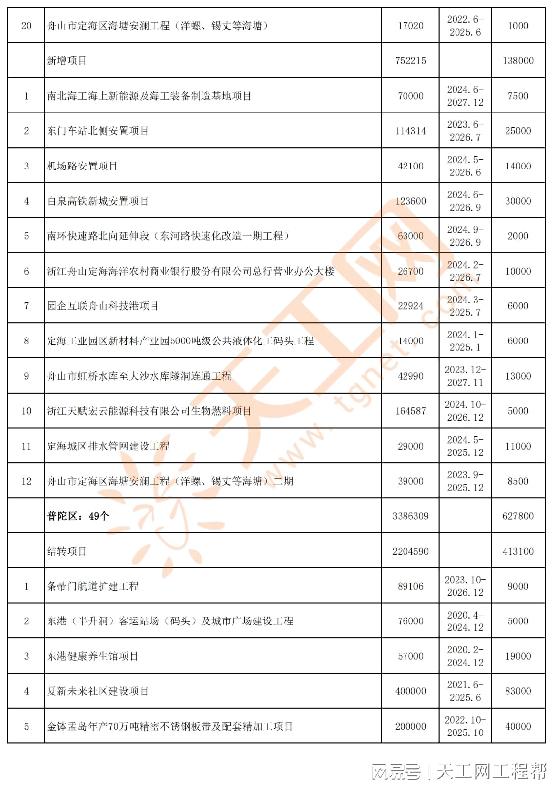 2024香港歷史開獎記錄,精細化執行計劃_Essential65.245