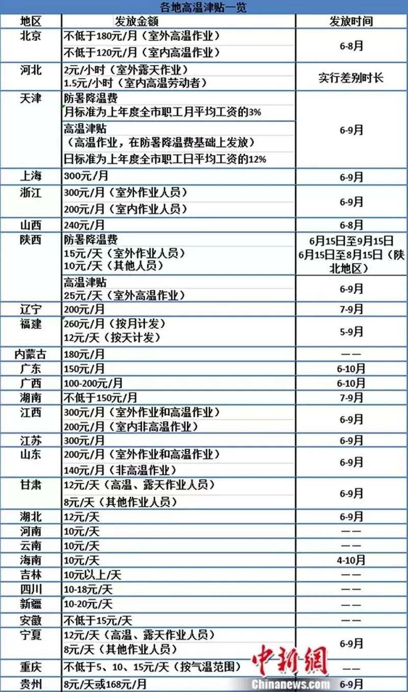 2024天天彩全年免費(fèi)資料,最新正品解答落實(shí)_進(jìn)階款12.182