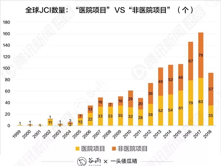 2024新澳資料大全最新版本亮點,實地數據驗證策略_探索版54.915