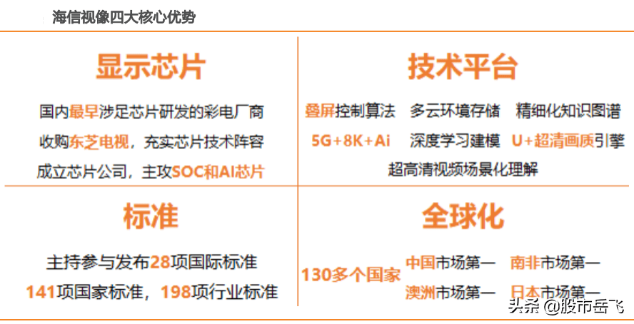 新奧天天彩免費資料最新版本更新內(nèi)容,創(chuàng)造性方案解析_Harmony69.295