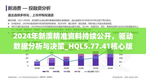 新澳2024年精準資料,定性分析說明_tShop47.490