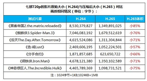 4777777最快開(kāi)獎(jiǎng)香港掛牌,系統(tǒng)解答解釋落實(shí)_PalmOS65.85