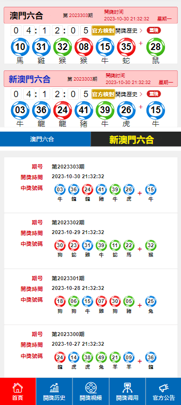 澳門六開獎結果2024開獎記錄今晚直播,精細化分析說明_bundle75.228