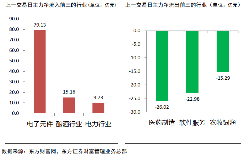 新澳門(mén)天天開(kāi)彩結(jié)果出來(lái),市場(chǎng)趨勢(shì)方案實(shí)施_ios45.433