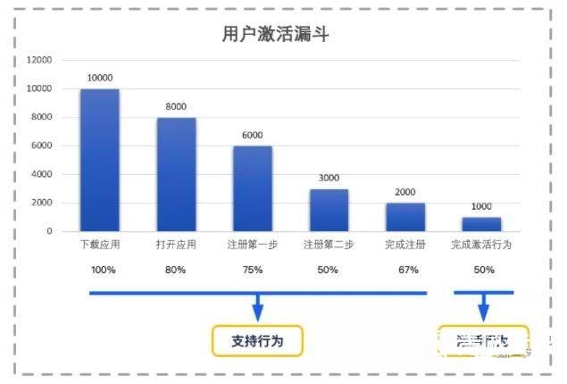 舊澳門開獎(jiǎng)結(jié)果+開獎(jiǎng)記錄,數(shù)據(jù)驅(qū)動執(zhí)行設(shè)計(jì)_X14.535