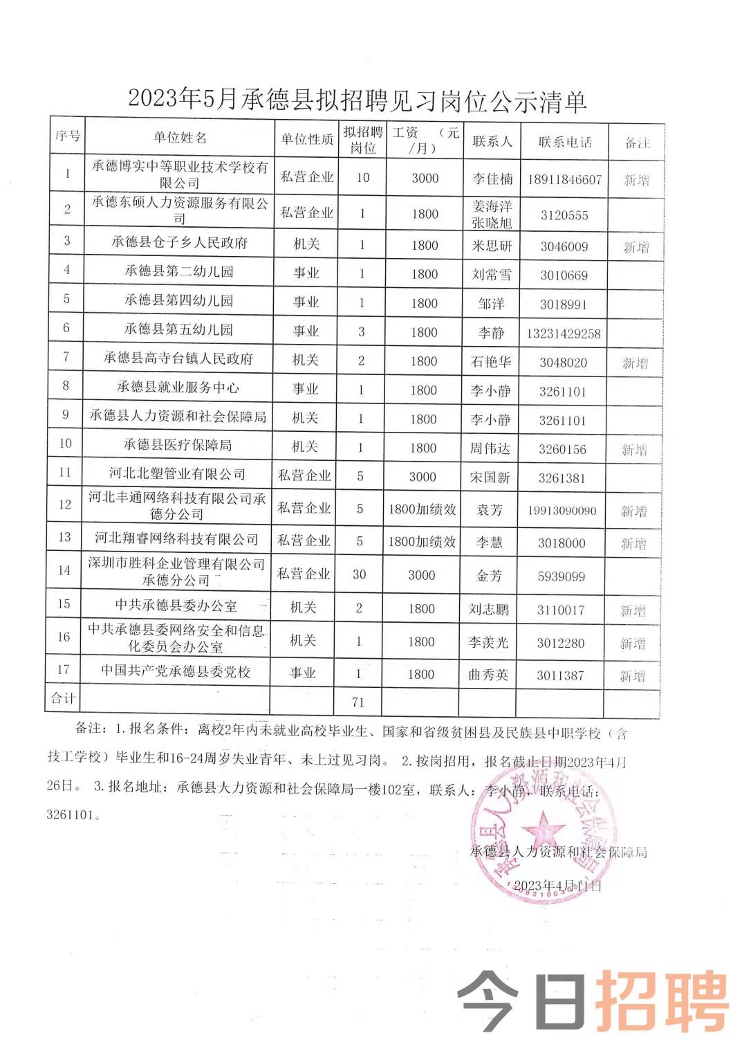 勃利最新招聘動態與職業機會展望概覽