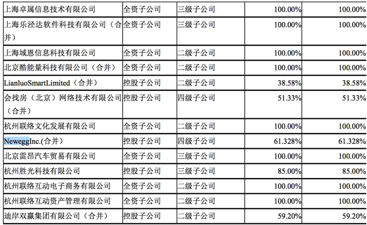 聯(lián)絡(luò)互動(dòng)最新公告引領(lǐng)企業(yè)邁入全新發(fā)展階段