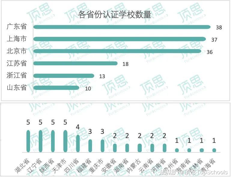 2024新澳天天開(kāi)獎(jiǎng)記錄,標(biāo)準(zhǔn)化程序評(píng)估_動(dòng)態(tài)版2.246