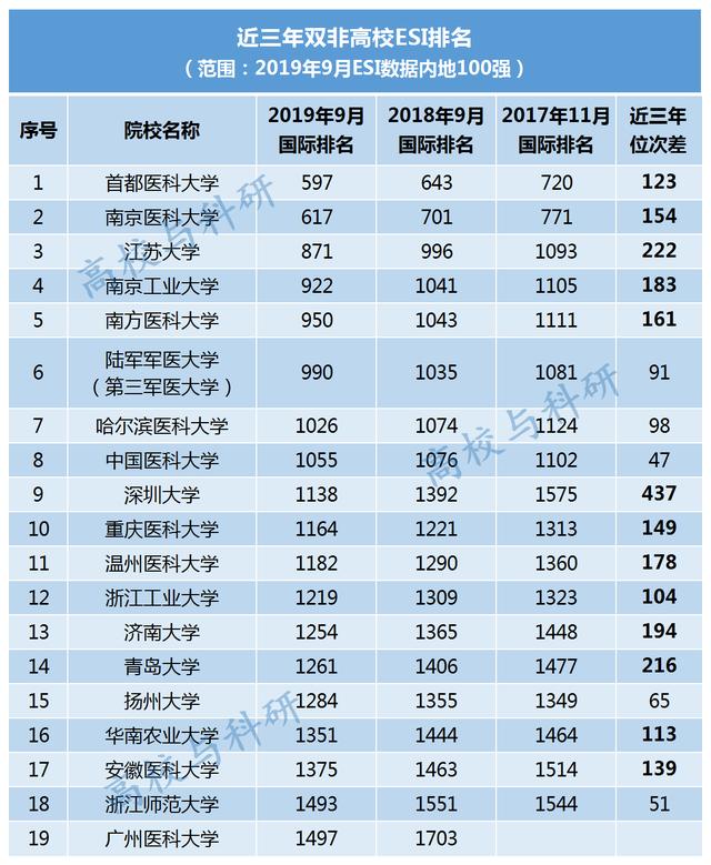 澳門一碼一肖一特一中Ta幾si,數據驅動計劃設計_專屬版44.769