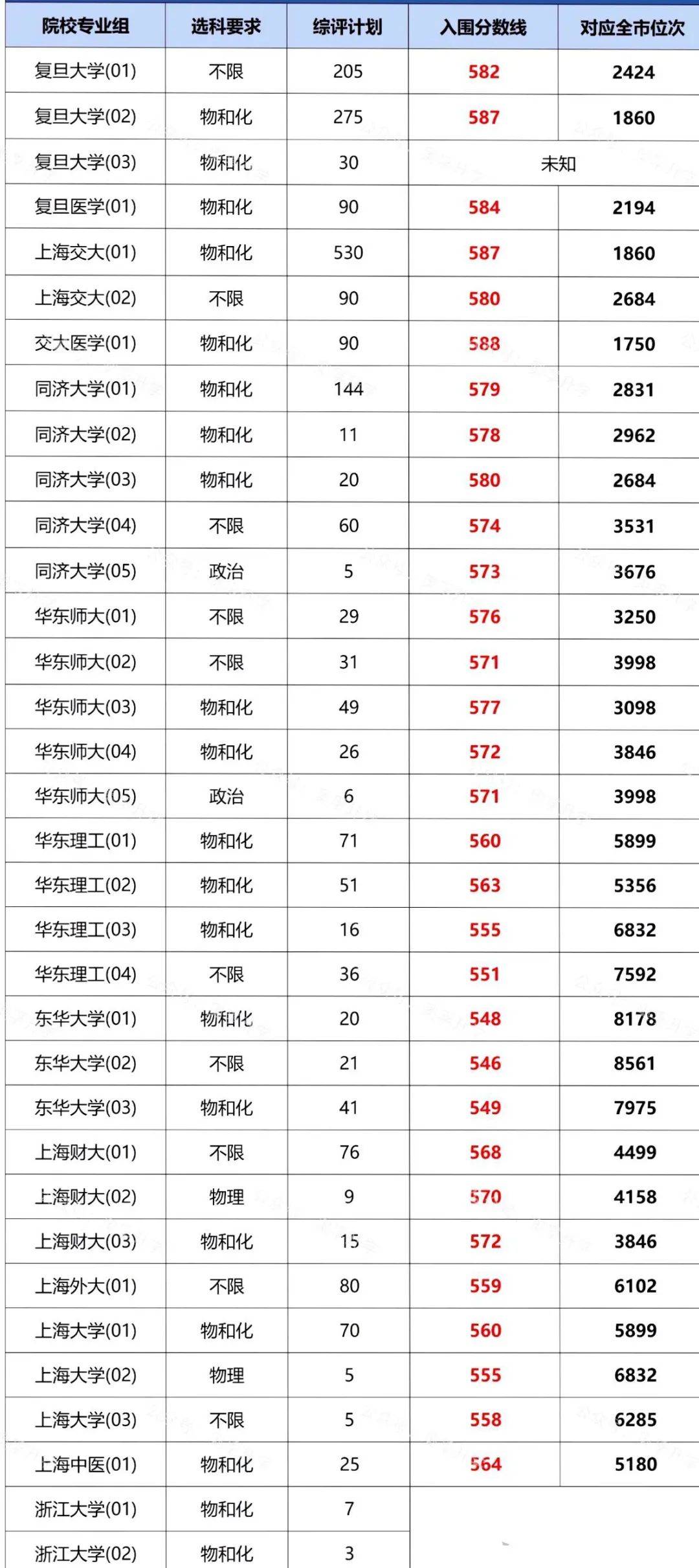 2024天天彩資料大全免費600,預測說明解析_挑戰款12.587