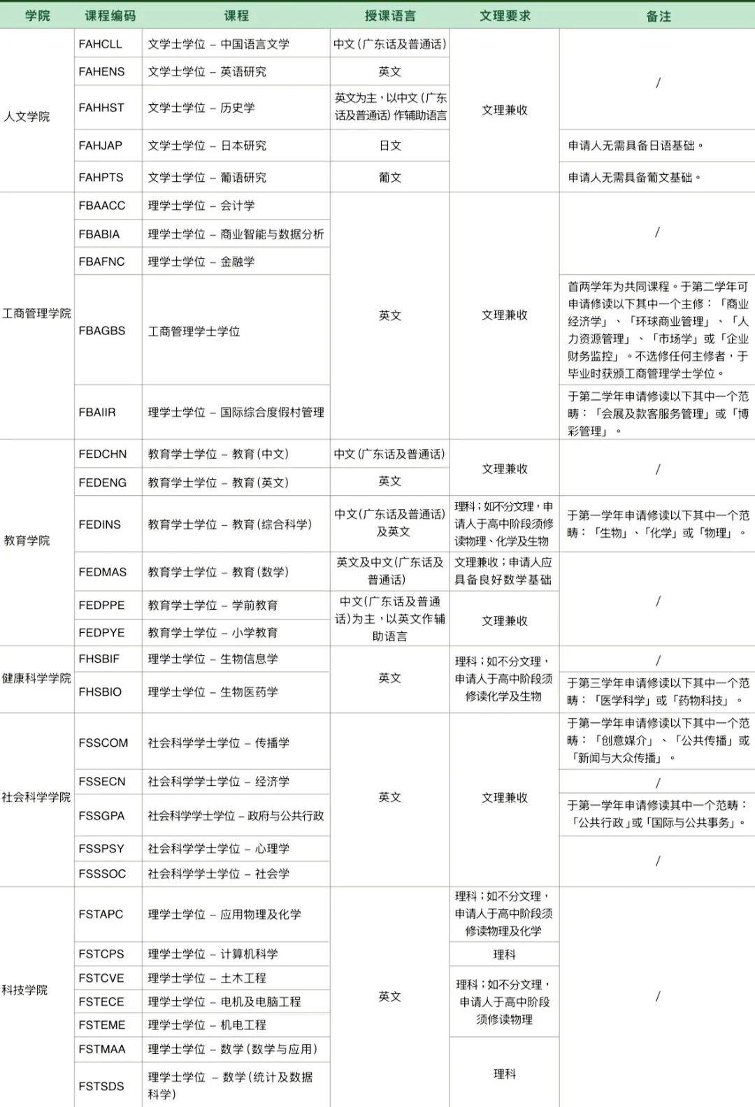 澳門資料庫-澳門資資料庫,澳,科學說明解析_升級版14.371