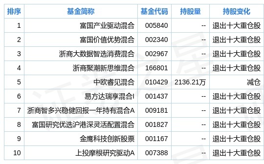 2024新奧正版資料免費(fèi)提供,全面數(shù)據(jù)策略解析_領(lǐng)航款89.974