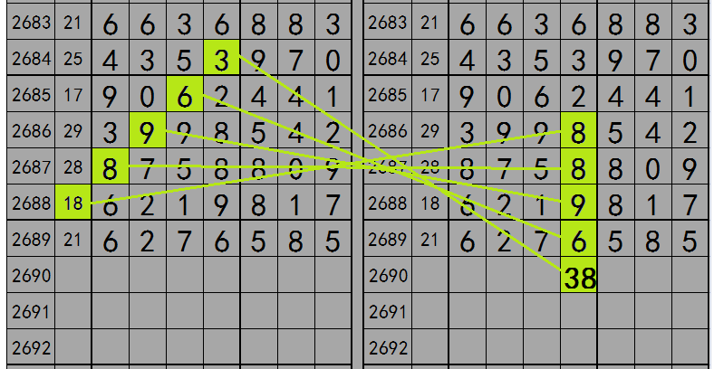 一碼中中特,實時更新解釋定義_3K36.535