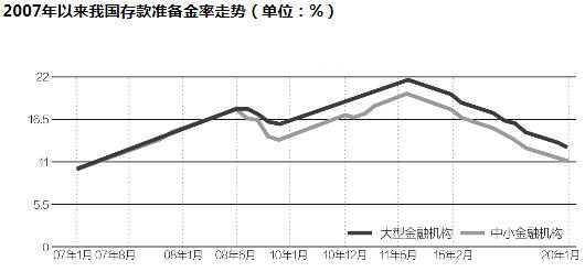 內部免費一肖一碼,經濟執行方案分析_精裝款51.18