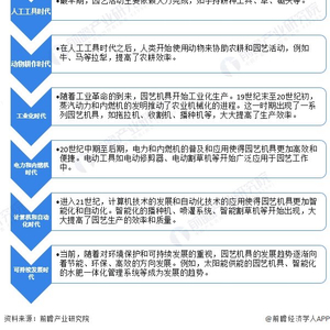 2024年新澳門今晚開(kāi)獎(jiǎng)結(jié)果,動(dòng)態(tài)調(diào)整策略執(zhí)行_VE版99.934