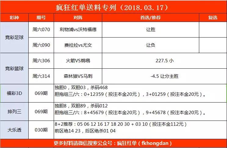 新澳門今晚開特馬結果,現象分析解釋定義_KP35.903