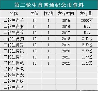 澳門六開獎結(jié)果2024開獎記錄今晚,適用計劃解析方案_GM版42.856