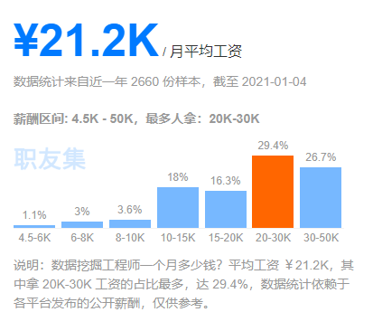 新澳正版資料免費(fèi)提供,深入數(shù)據(jù)策略設(shè)計(jì)_T26.660