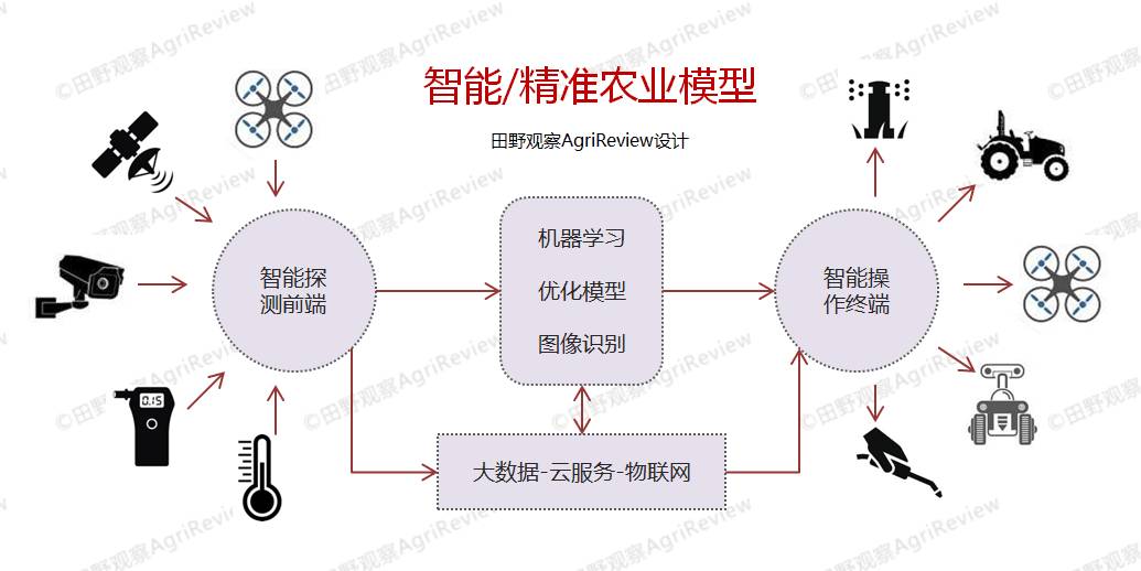 新澳最精準(zhǔn)正最精準(zhǔn)龍門客棧免費(fèi),國(guó)產(chǎn)化作答解釋落實(shí)_影像版65.139