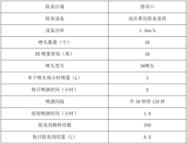 新澳天天開獎資料大全262期,可靠計劃執(zhí)行策略_X版59.98