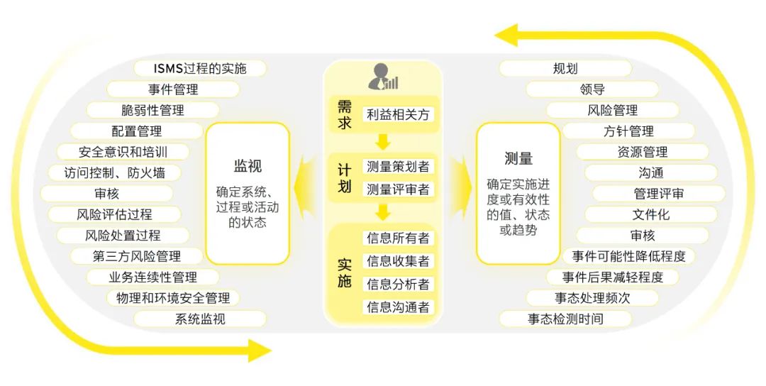 2024全年資料免費大全功能,決策資料解釋落實_增強版58.541