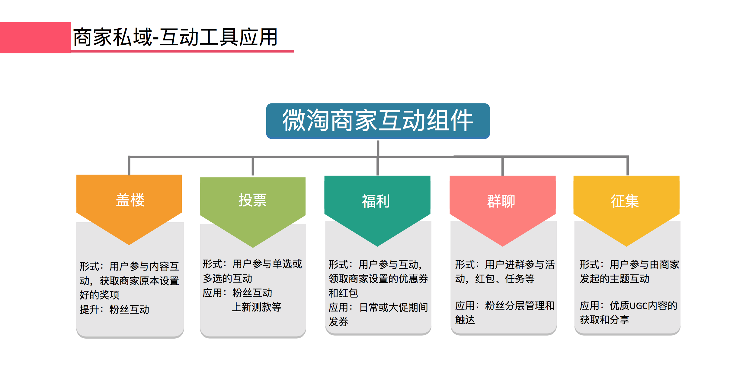 新澳2024年最新版資料,專業(yè)數(shù)據(jù)解釋定義_粉絲款84.991