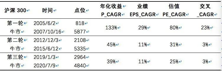 118開獎(jiǎng)?wù)疽灰话拈T,國(guó)產(chǎn)化作答解釋落實(shí)_Max56.96