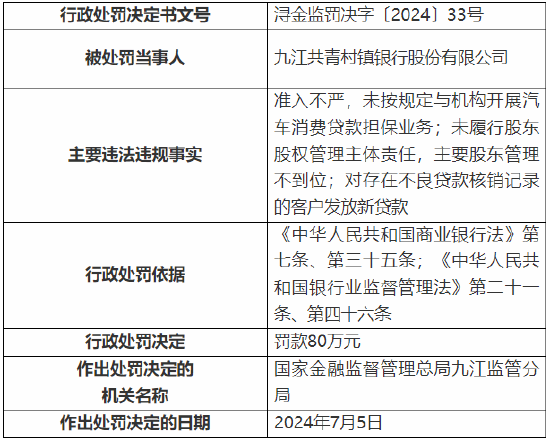 新澳門六2004開獎記錄,專業調查解析說明_SP97.694