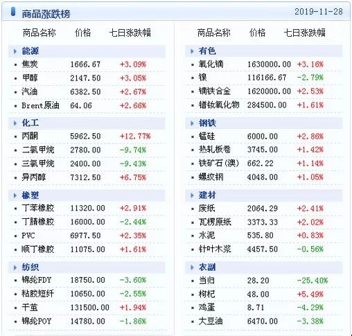 新澳天天開獎資料大全最新54期,數據整合實施方案_U19.287