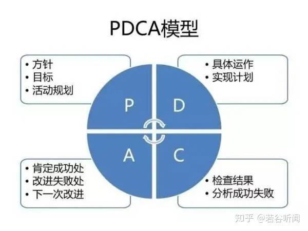 澳門一碼一肖一特一中直播,高效實施方法解析_復古版27.422