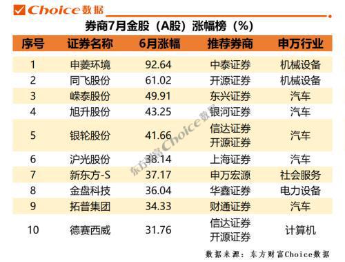 2024年天天開好彩大全,收益說明解析_復刻款67.65