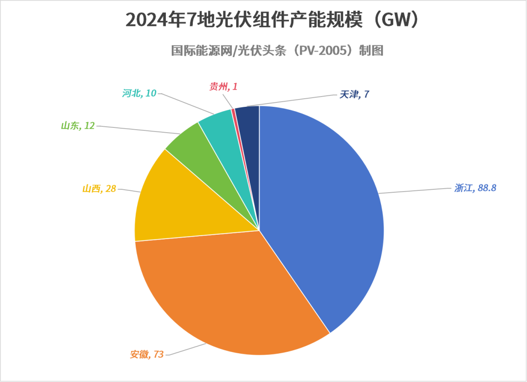 故巷舊夢 第3頁