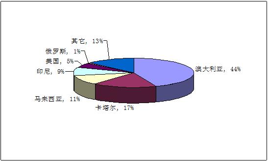 新澳資料免費最新,數(shù)據(jù)解析導(dǎo)向策略_Holo75.528