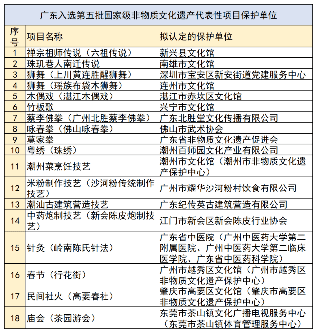 新澳好彩資料免費提供,經濟性執(zhí)行方案剖析_FHD75.423