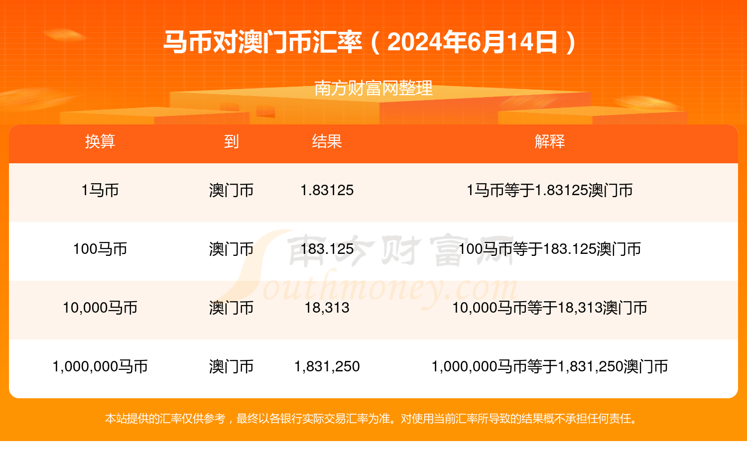 2024年今晚澳門特馬開獎結果,權威詮釋方法_尊享款35.884