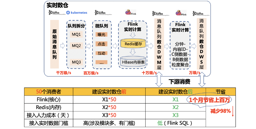 新澳門內(nèi)部一碼精準(zhǔn)公開,數(shù)據(jù)資料解釋落實(shí)_S82.825