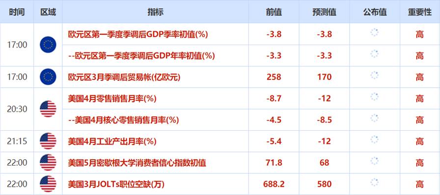 2024年新澳門天天開獎結(jié)果,理念解答解釋落實(shí)_Max14.904