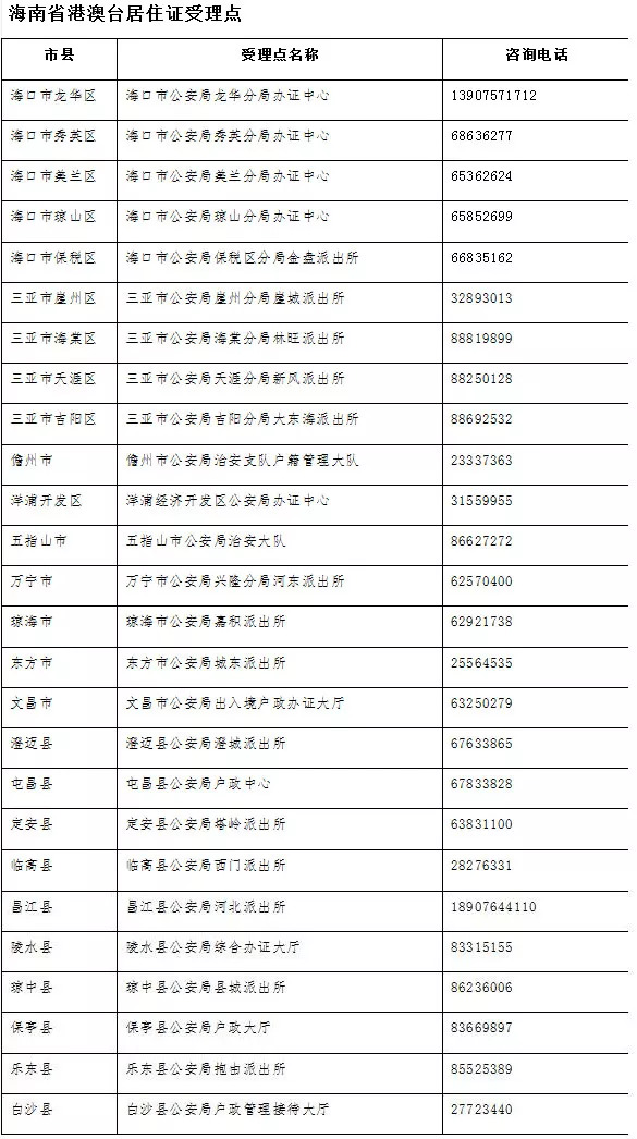 新澳天天開獎(jiǎng)資料大全1052期,準(zhǔn)確資料解釋落實(shí)_SP19.755