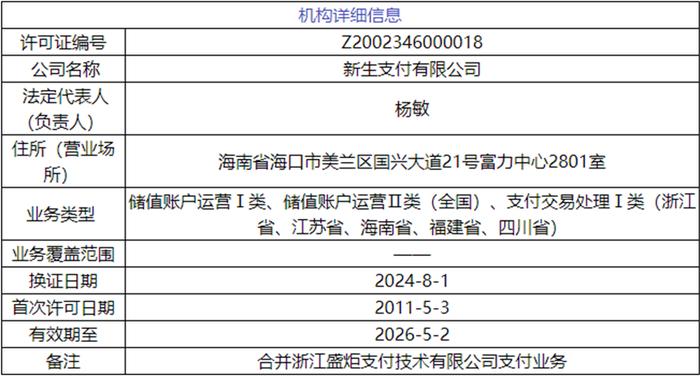 新澳天天開(kāi)獎(jiǎng)資料大全最新54期開(kāi)獎(jiǎng)結(jié)果,實(shí)證分析說(shuō)明_Advance56.100