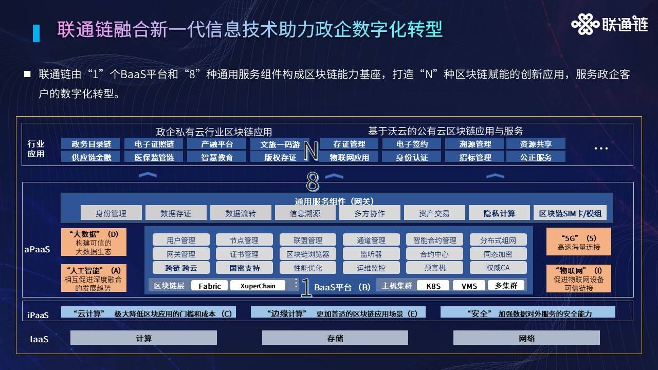 新澳門內(nèi)部一碼精準(zhǔn)公開(kāi),時(shí)代資料解釋落實(shí)_復(fù)刻版88.776