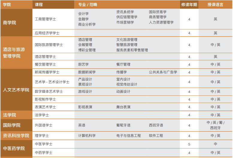 新澳門一碼一肖一特一中2024高考,實證分析說明_Mixed40.106