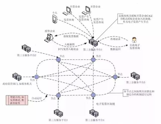 最準(zhǔn)一碼一肖100%鳳凰網(wǎng),完善的執(zhí)行機(jī)制解析_UHD款31.728